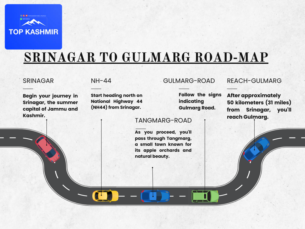 srinagar to gulmarg route - top kashmir tour and travels (1)